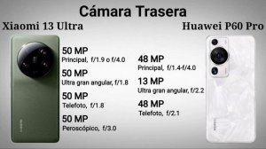 Xiaomi 13 Ultra vs Huawei P60 Pro