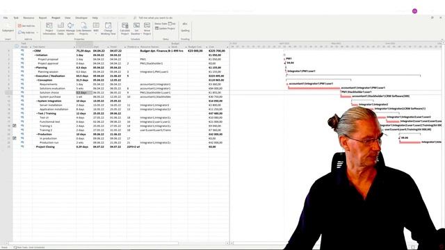 Ms Project 2019 ● Learn by example ● Base Line and Critical Path ●Project CRM смотреть онлайн