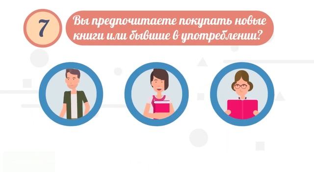 Тест! Какая у тебя интуиция и где она тебе подскажет? Психология смотреть онлайн