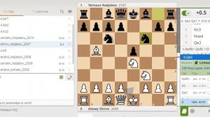 Легендарный Гамбит Яниша (Schliemann Defense)! Разложил по полочкам.