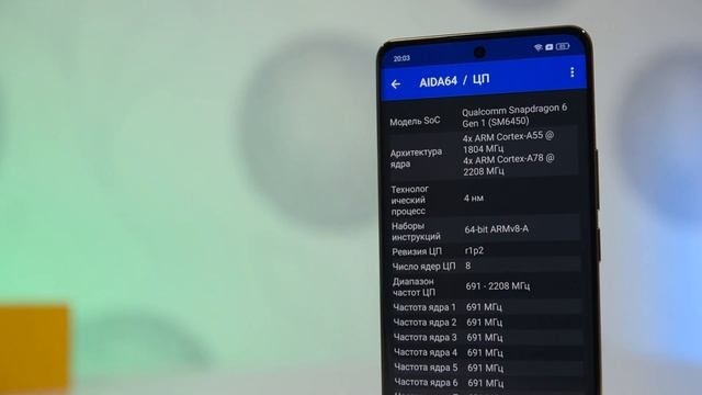 Realmi 12 Pro 5g смотреть онлайн