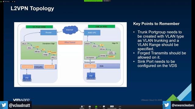 Customer Success Webinar Series - Troubleshooting Common VMware Cloud on AWS Configuration Issues смотреть онлайн