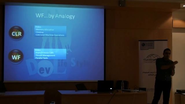 Building and Managing WCF 4 and WF 4 Services with Windows Server AppFabric(1-8) смотреть онлайн