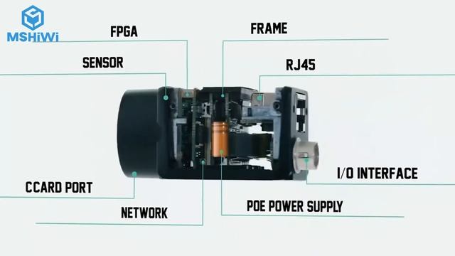 Custom Industrial Camera Automatic OEM camera module MSHiWi manufacturers смотреть онлайн