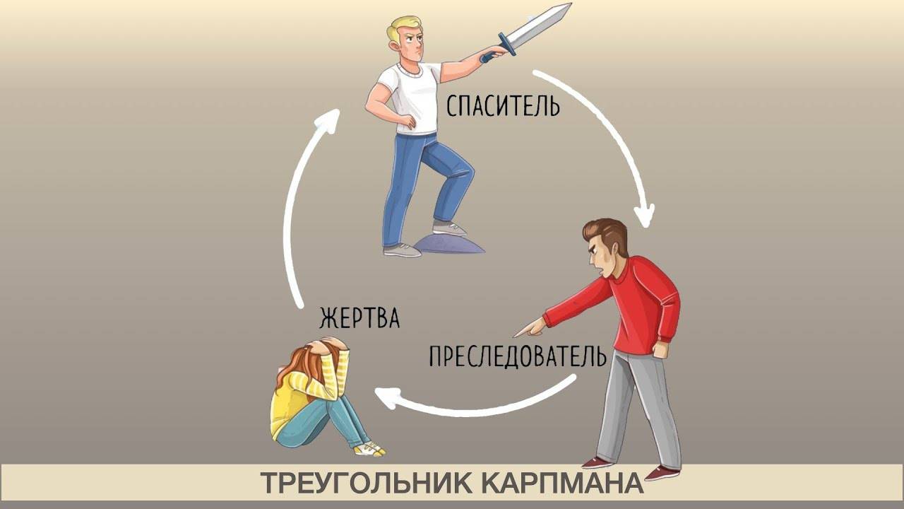 Треугольник Карпмана смотреть онлайн