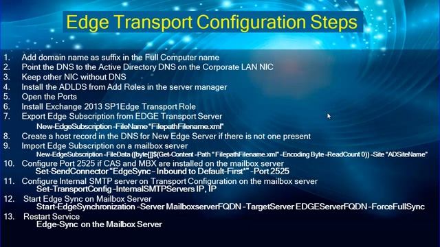 NYEXUG: Exchange 2013 Edge Transport Role смотреть онлайн