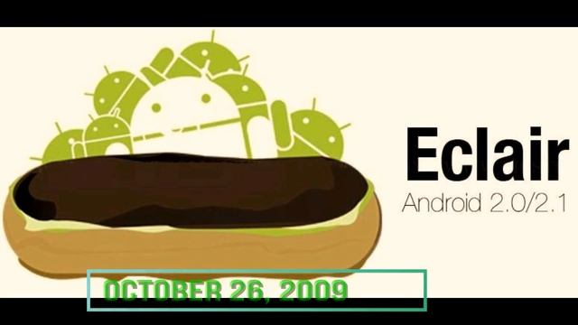 ANDROID P**? What is Next Android version 9.0????? смотреть онлайн