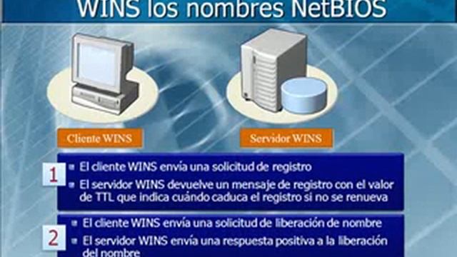 9.-Resolucion del nombre Netbios Con WINS смотреть онлайн