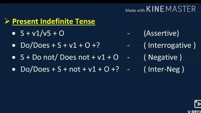 Bharati Initiative : Grammar Glimpse ( Tense part -1) смотреть онлайн