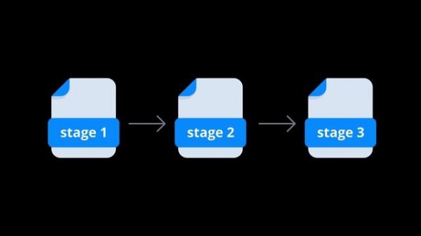 Многоступенчатая сборка Docker, Jib и Buildpacks