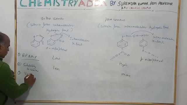 Chemical Bonding L-11 (Hydrogen bonds) for Class 11 NEET IIT-JEE UPPGT UPPSC GDC Aspirants смотреть онлайн