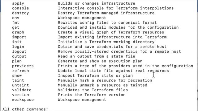 How to Install Terraform and Azure CLI on MacBook Air: Step-by-Step Guide(2020) смотреть онлайн