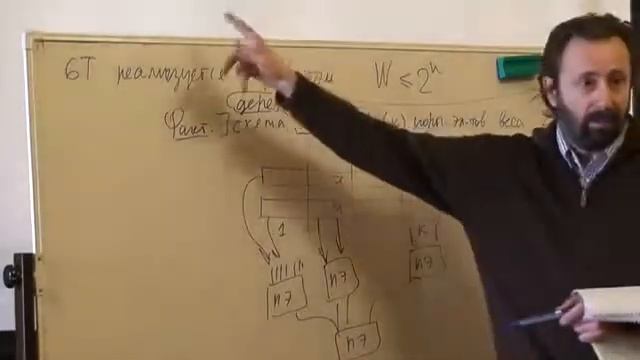 Лекция 9 | Коммуникационная сложность | Николай Верещагин | Лекториум смотреть онлайн