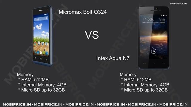 Compare Online Intex Aqua N7 VS Micromax Bolt Q324 Price, Specification, Review смотреть онлайн