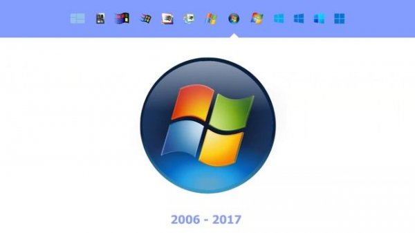 Microsoft Windows Logo Evolution