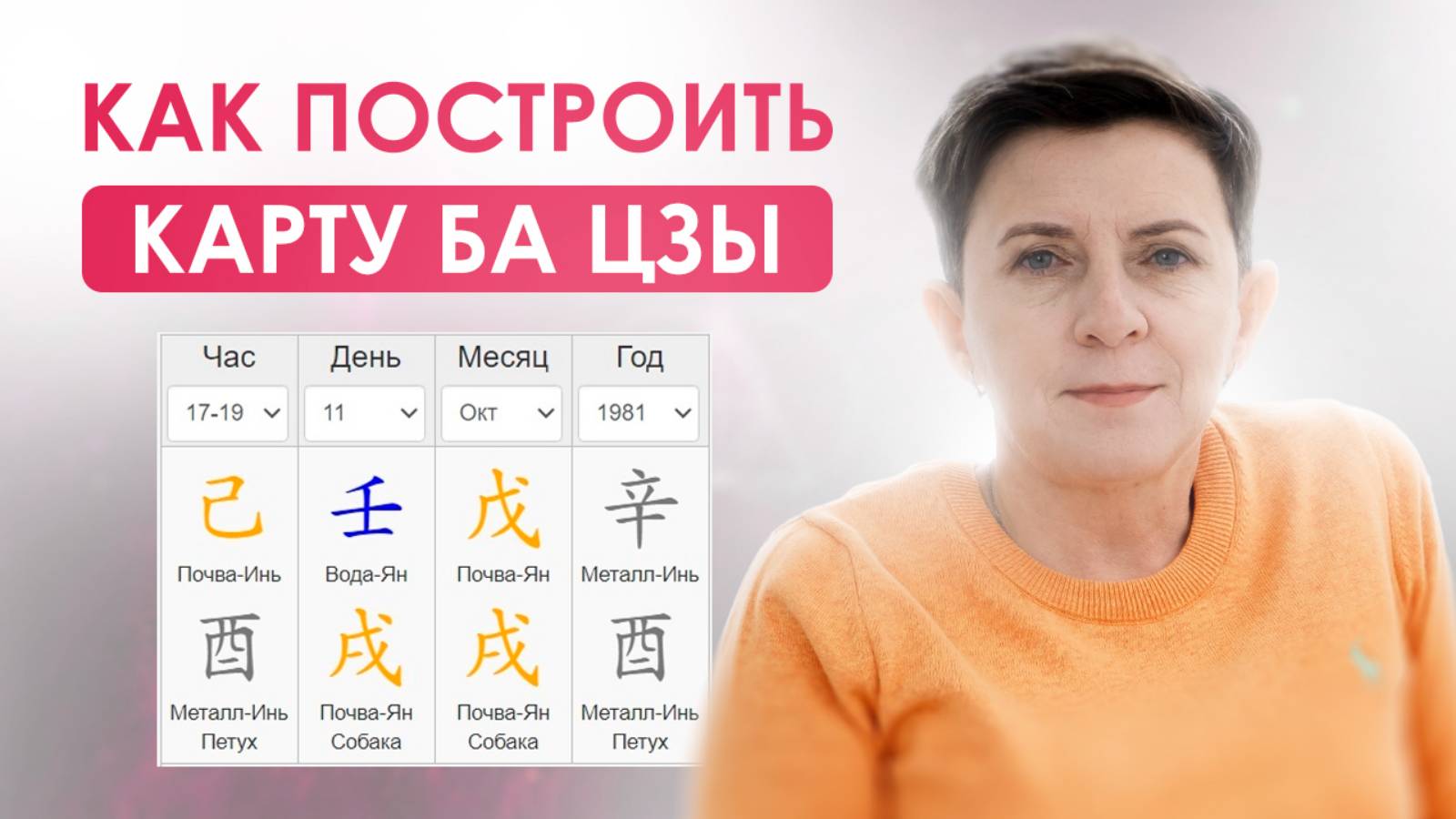 Карта рождения Ба Цзы: наглядный разбор! Как расшифровать предсказания китайской астрологии смотреть онлайн