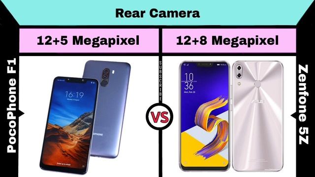 PocoPhone F1 vs Zenfone 5z - which is Best? смотреть онлайн