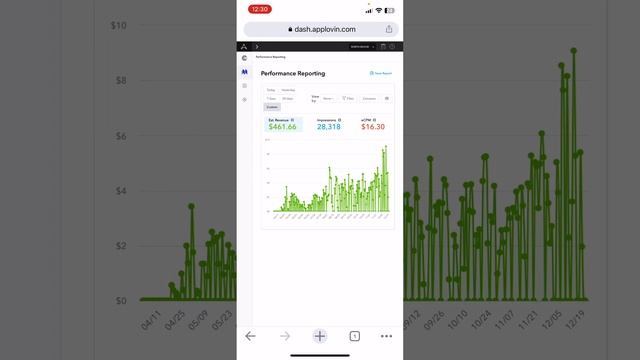 Applovin 30 days earning proof | Applovin self click earning proof смотреть онлайн