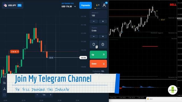 Best Non Repaint Forex & Binary Trading System | Attached With Metatrader 4 | Free Download 🔥🔥🔥 смотреть онлайн