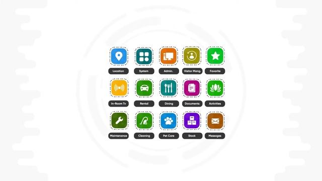 Apps vs Platform - an explanation | Made for Senior Living смотреть онлайн
