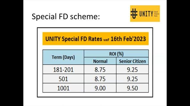 Bank offering highest FD rate 9.50% l UNITY small Fin Bank: wef feb'23 l with FD Calculator l смотреть онлайн