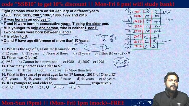 SBI PO Prelims 2020 | Reasoning by Sonu Kumar | Memory Based Paper -1 смотреть онлайн
