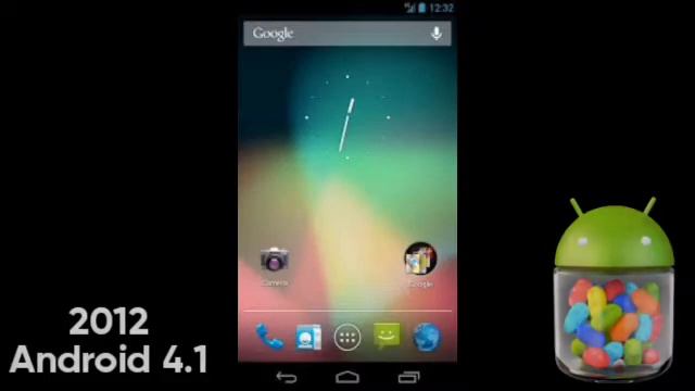 Android Evolution (2008-2022) смотреть онлайн