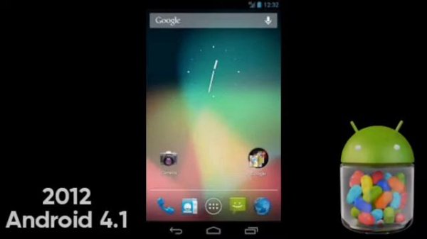 Android Evolution (2008-2022)