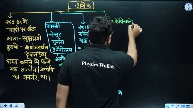BIHAR POLICE CONSTABLE 2023 | COMPLETE HISTORY REVISION | BY BAHUBALI SIR смотреть онлайн