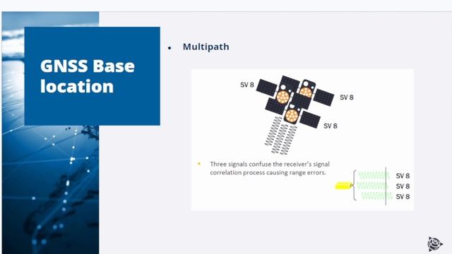 Trimble Base Station: GNSS Troubleshooting for Machine Control смотреть онлайн