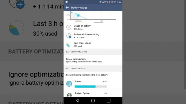 LG G3 6.0 Marshmallow Battery Life! смотреть онлайн
