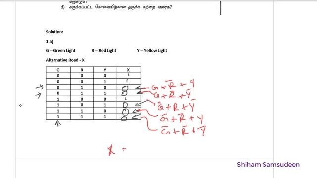 AL ICT POS Form Full Question discussion in Tamil - Sri Lanka смотреть онлайн