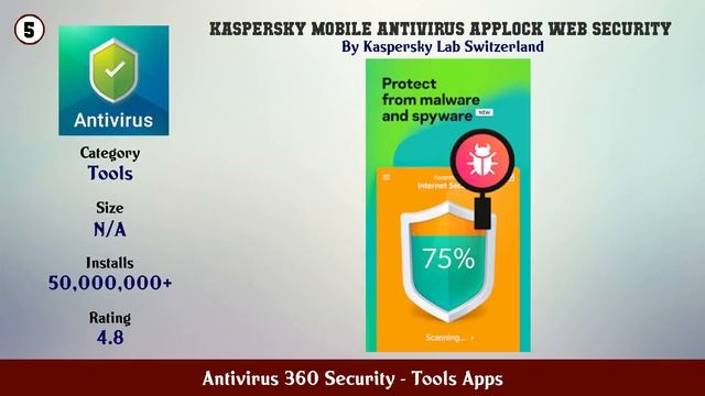 Top 10 Antivirus 360 Security Android Apps смотреть онлайн