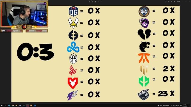 CS:GO Pick'Em Rio 2022 - Challenger Stage - 25 youtuber have voted - GERMAN смотреть онлайн