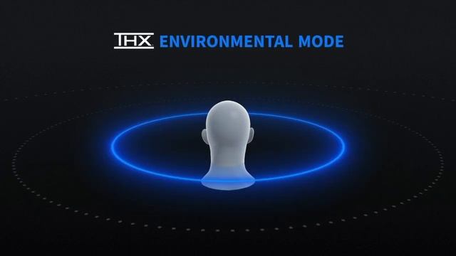 THX Spatial Audio Brings Ambisonics And Enhanced Realism To Consumer Electronics