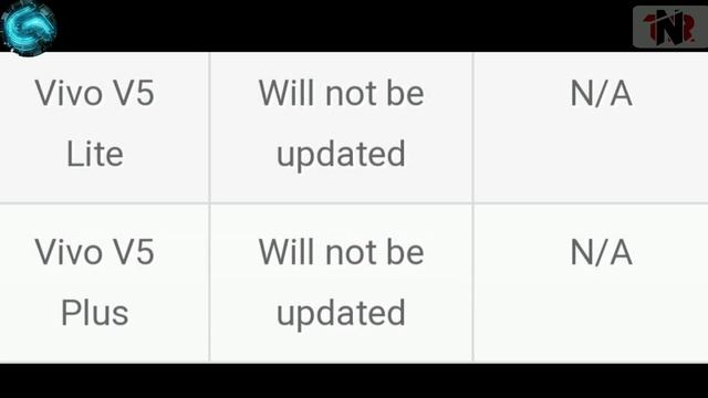 Vivo v5 & v5 plus android 10 update смотреть онлайн