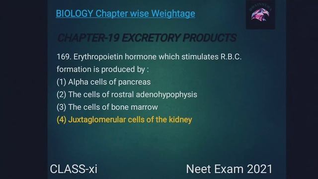 #Neet_weightage_2021 Zoology class - 11&12 смотреть онлайн