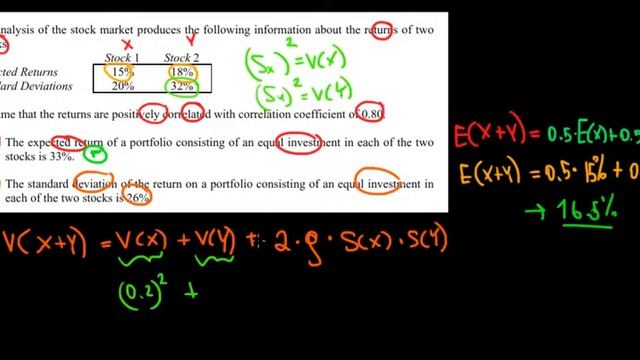 STATISTICS I How Find The Standard Deviation Of The Return Of A Portfolio смотреть онлайн