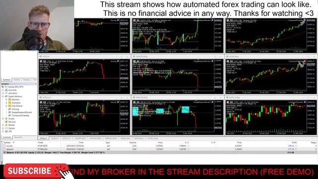 Forex Live Trading and Q&A смотреть онлайн