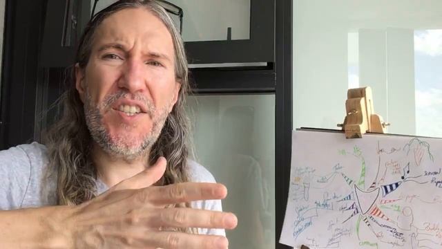 Writing a new memory improvement book (what should be in it?) смотреть онлайн