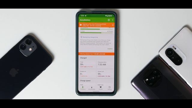 I Used Android 12 Stable On k20 Pro For 24 Hours | Benchmarks, ANX Camera,Battery Life | Full Revie смотреть онлайн