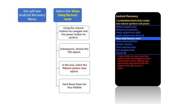 How to Hard Reset Lenovo K5 Note 2018– Pattern Unlock #TrakinTech #Hardresetinfo смотреть онлайн