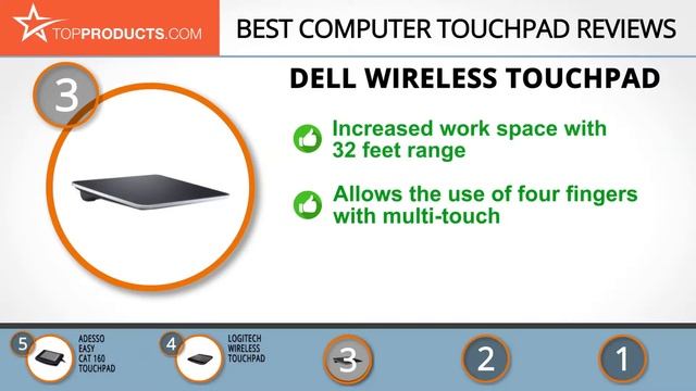 Best Computer Touchpad Reviews – How to Choose the Best Computer Touchpad смотреть онлайн