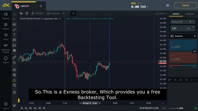FREE BAR REPLY/BACKTESTING TOOL/#forex #exness смотреть онлайн