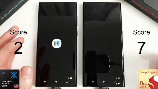 Galaxy S22 Ultra Speed Test - Exynos 2200 Vs Snapdragon 8 Gen 1