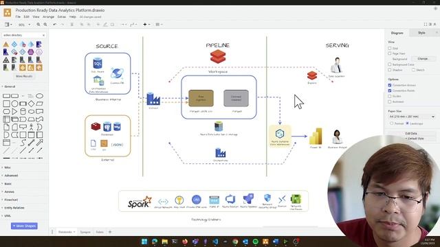Creating Animated Diagrams for LinkedIn смотреть онлайн