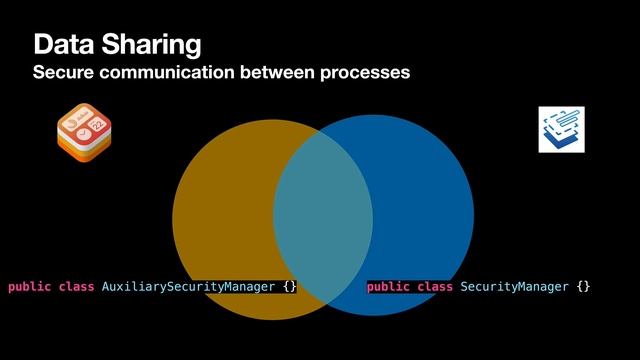Widget development with SAP Cloud Platform SDK for iOS смотреть онлайн