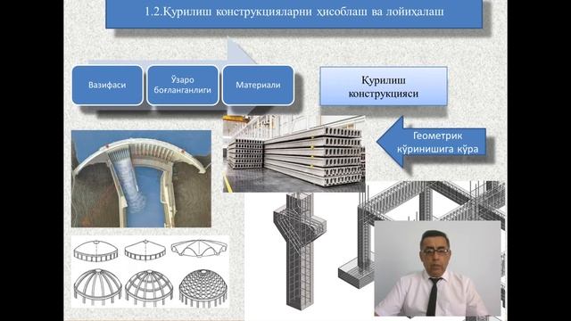 Qurilish Konstruksilarini Hisoblash Va Loyihalash аsoslari