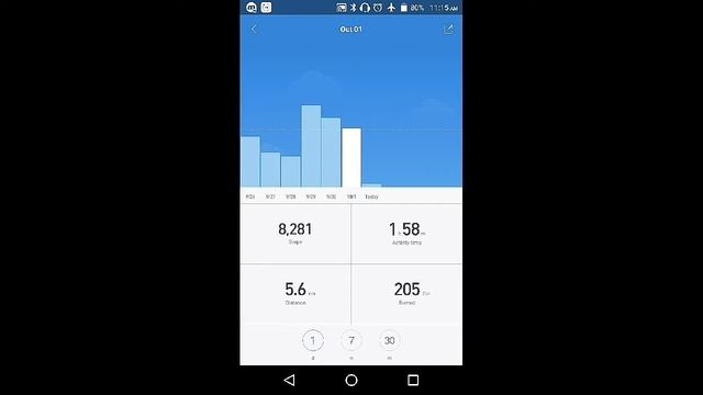 Xiaomi Mi Band HRX Edition Review | Full Setup | Mi fit App Review | How to Work |All Info | HINDI смотреть онлайн