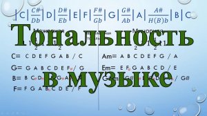 Тональность в музыке / теория